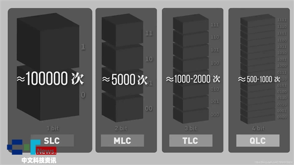 SLCMLCTLCQLCЩ^e